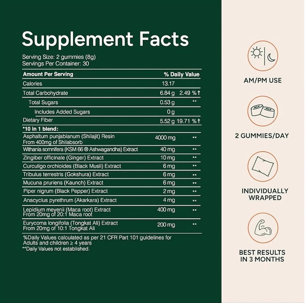 Habled 10-in-1 Alpha Gummies