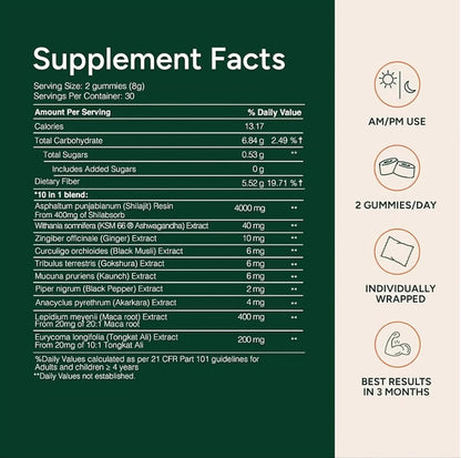 Habled 10-in-1 Alpha Gummies